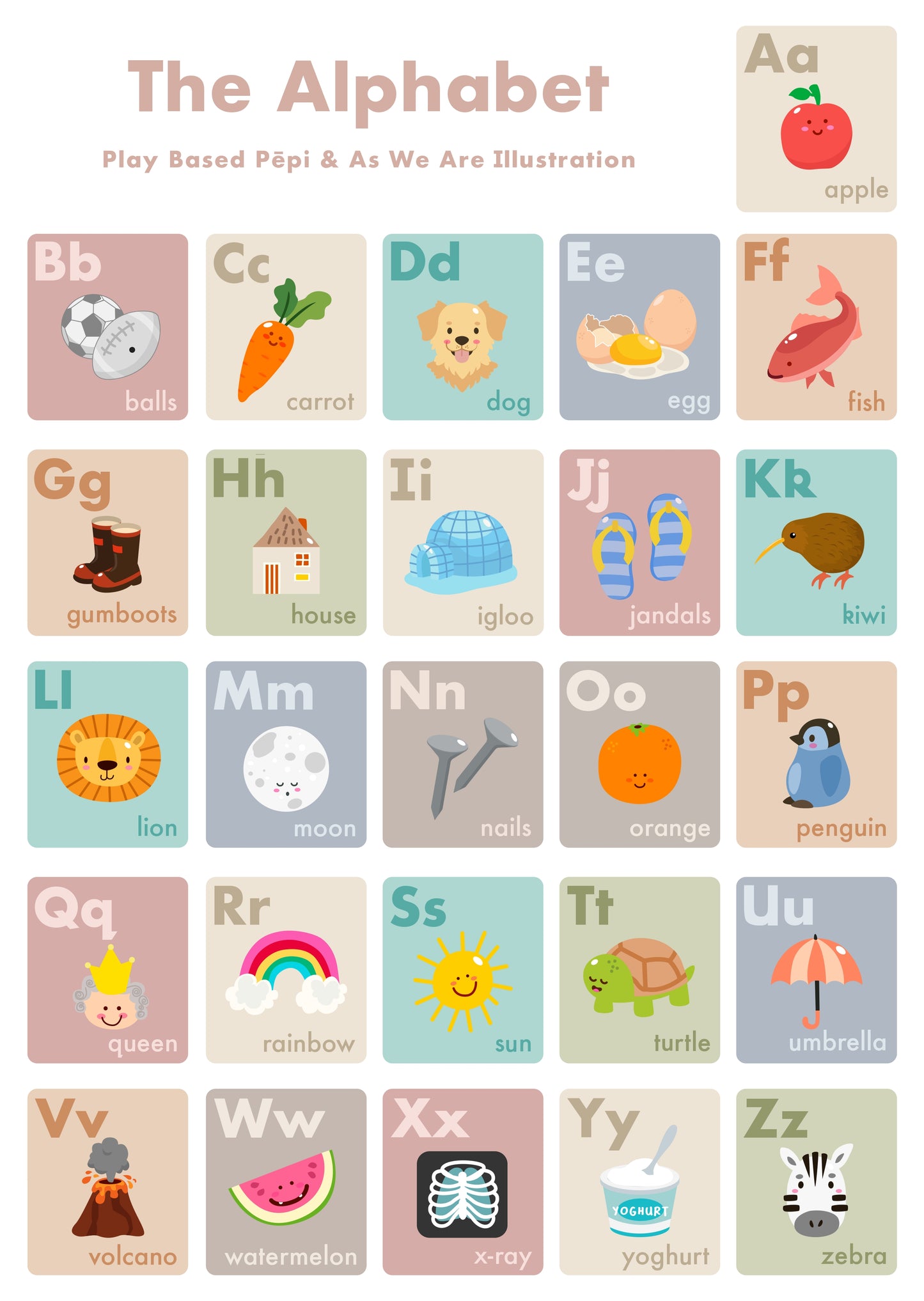 A2 Downloadable Alphabet Chart