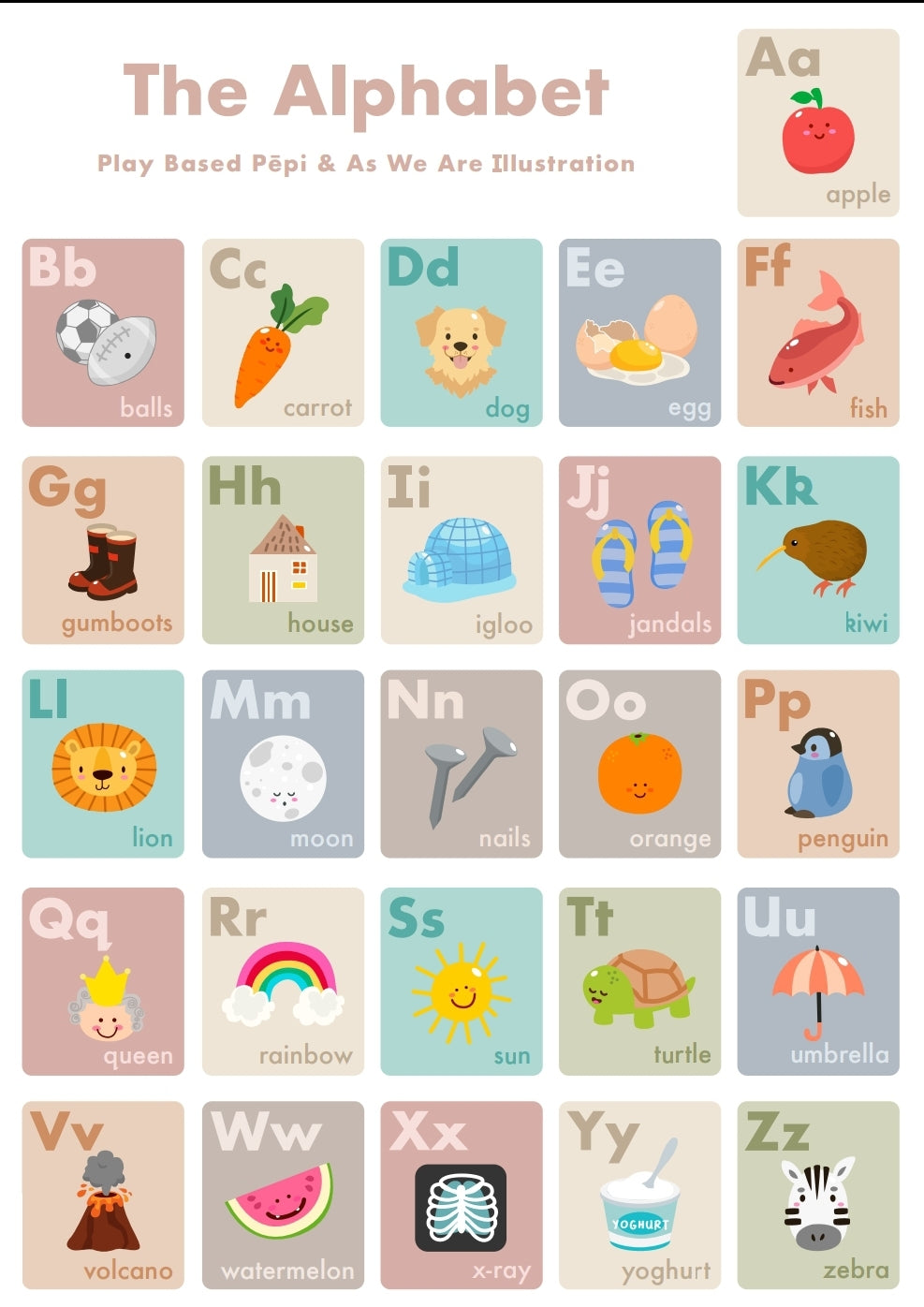 Playbased Pēpi Alphabet Poster 