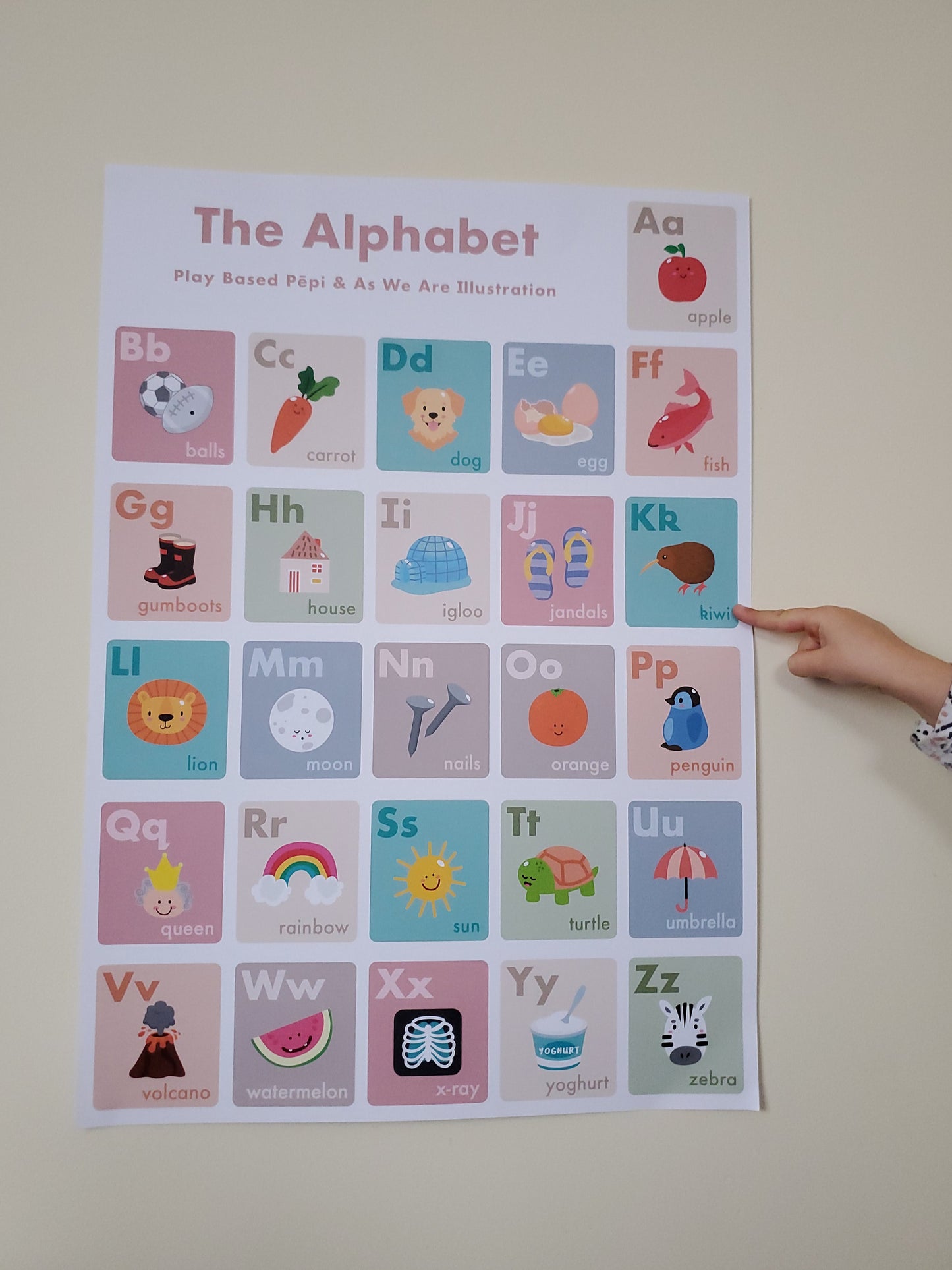Alphabet Poster, A2