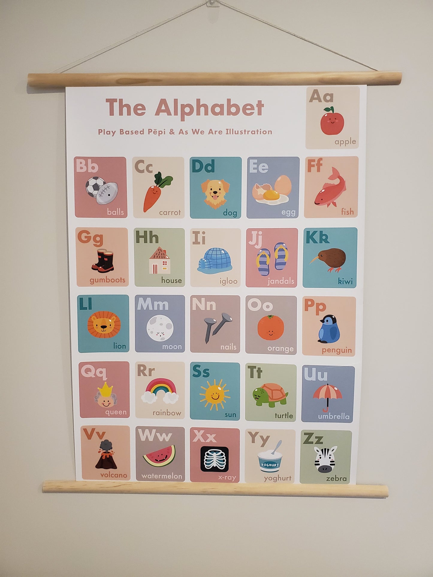 Alphabet Poster, A2